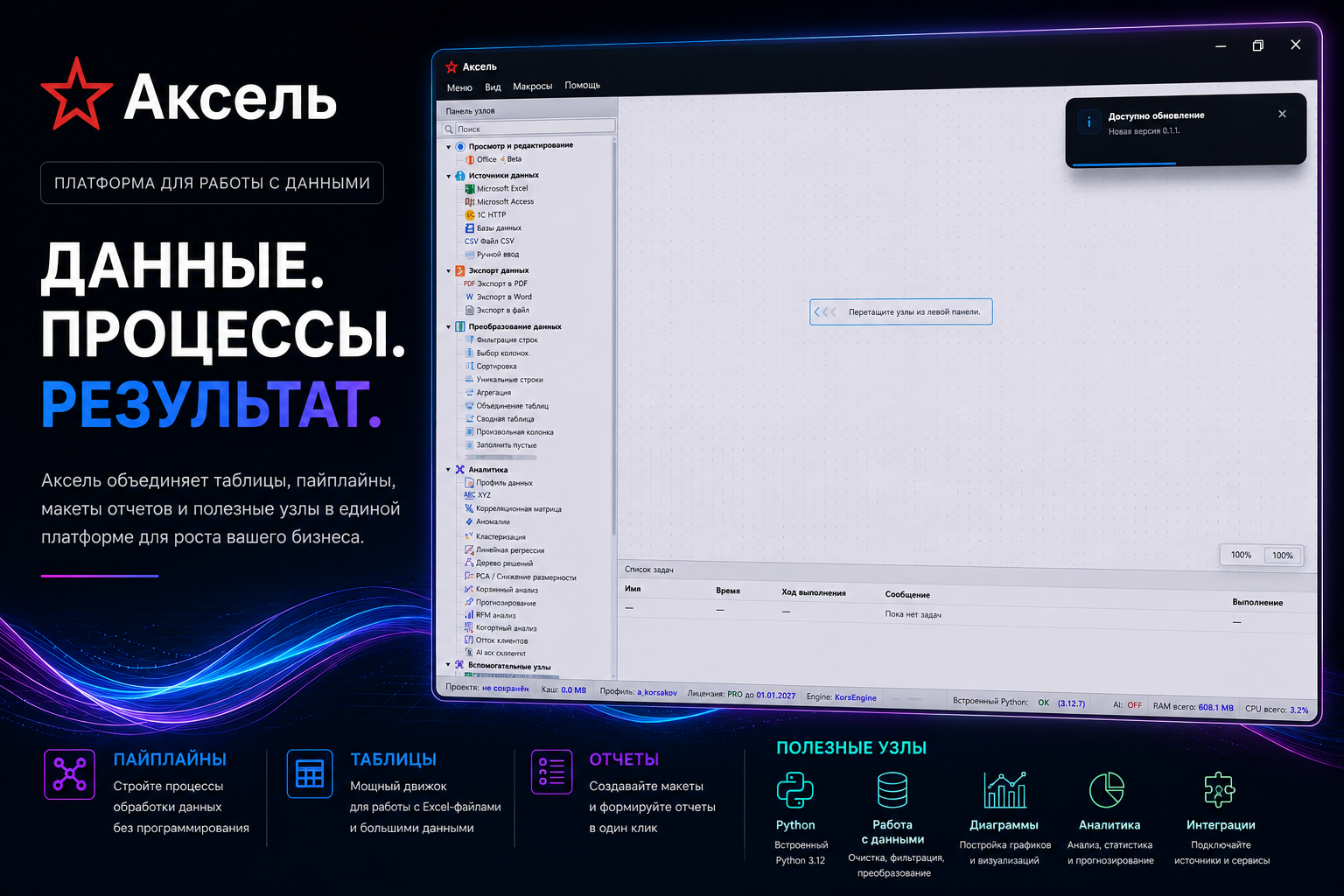 Презентация AxelDesk